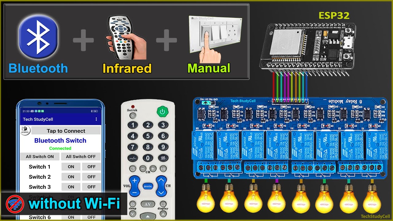 Home Automation using ESP32 Bluetooth and IR remote control Relay | ESP32 Projects 2021