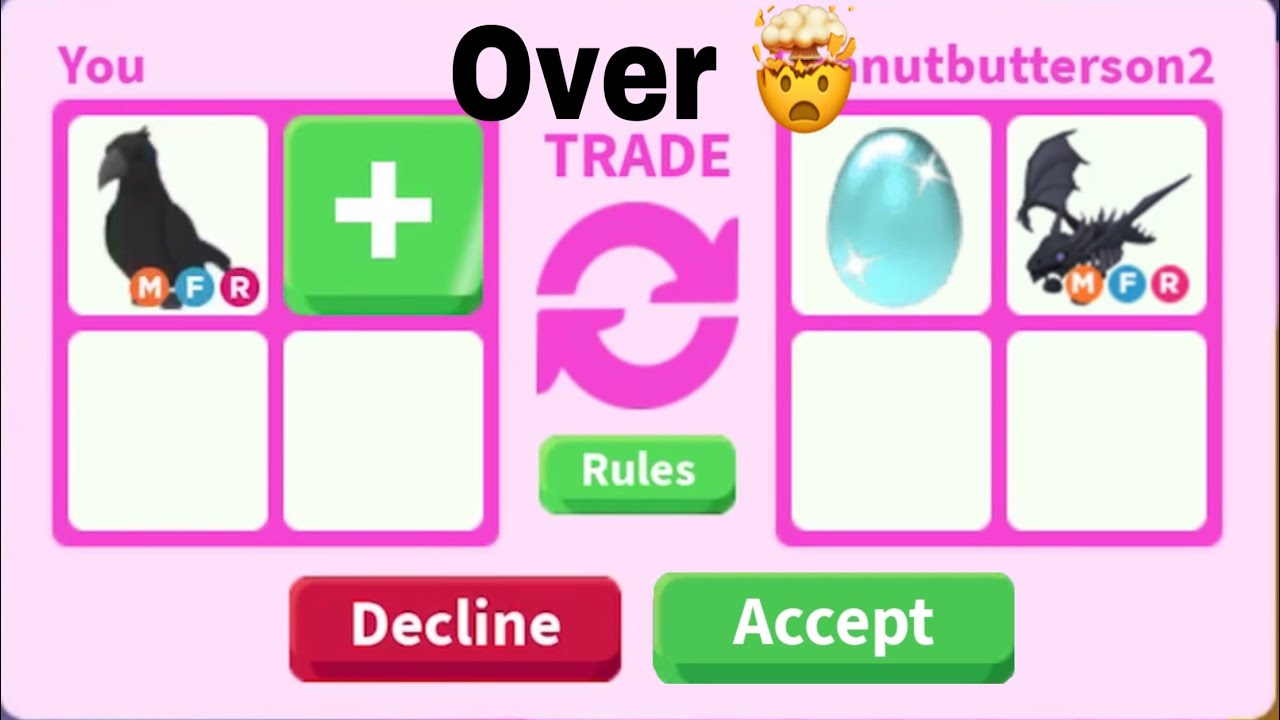 What people trade for a MEGA CROW😱 || Adopt me