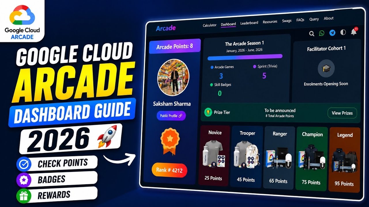Google Cloud Arcade Dashboard Guide 2026 🚀 | Check Points, Badges & Rewards