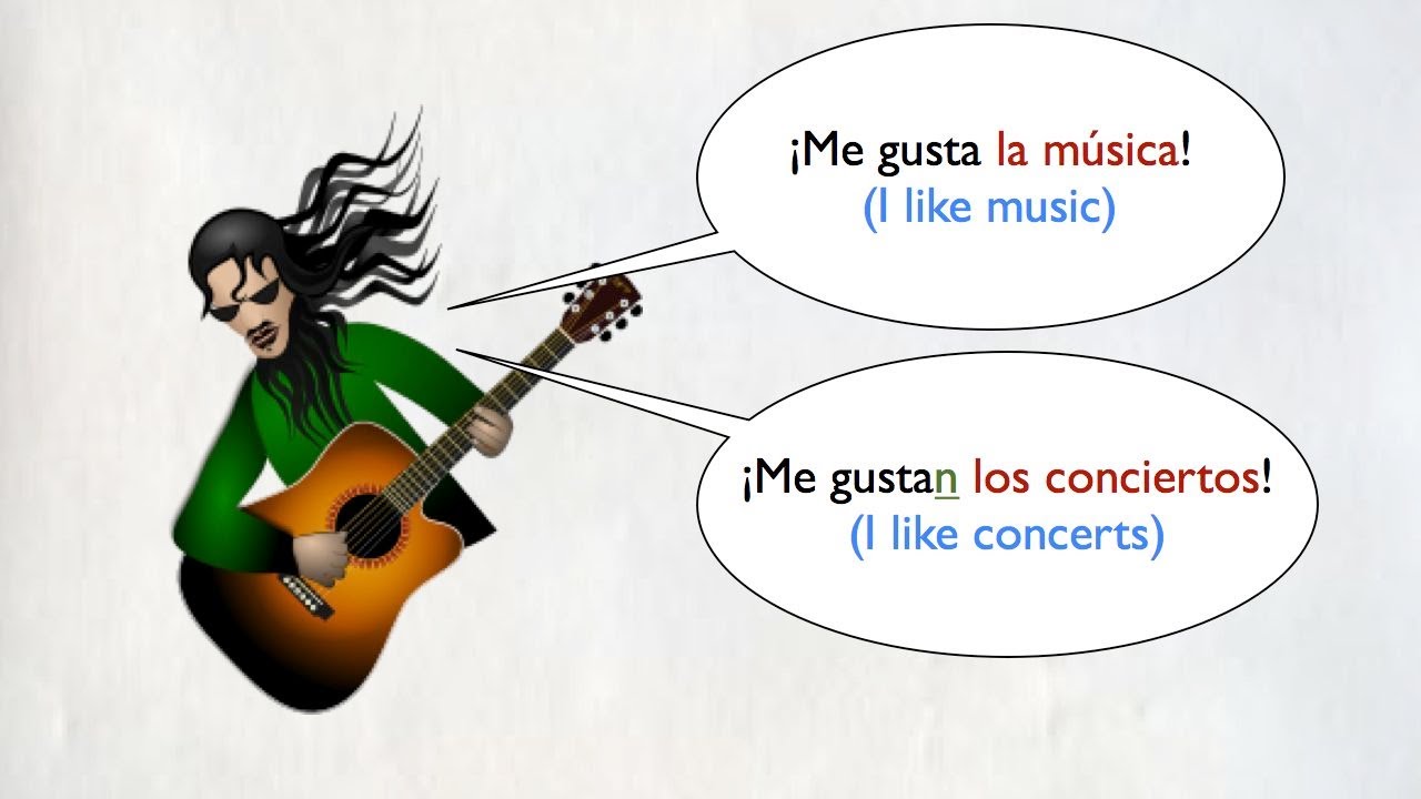 El verbo 