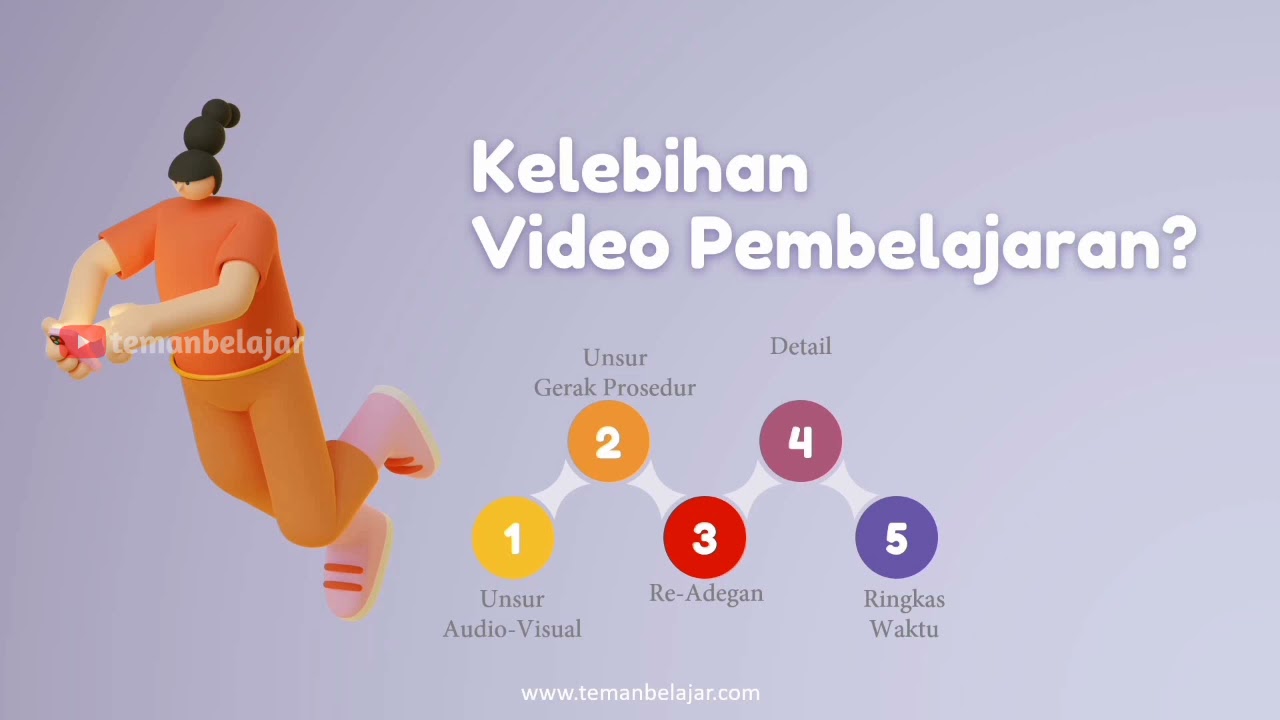 Kelebihan Video Pembelajaran || Teknik Membuat Video Pembelajaran