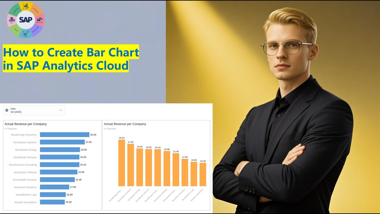 How to Create a Bar Chart in SAP Analytics Cloud (SAC)