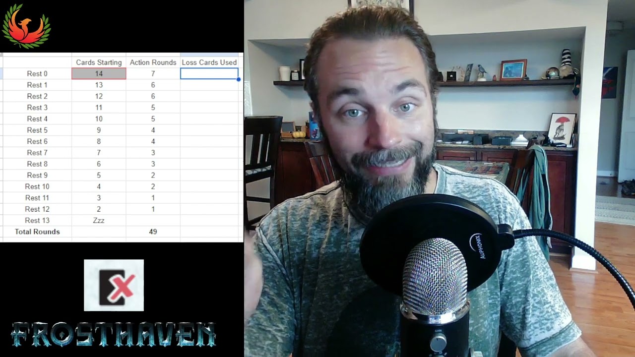 Frosthaven Strategy: Longevity, Loss Cards, and Stamina