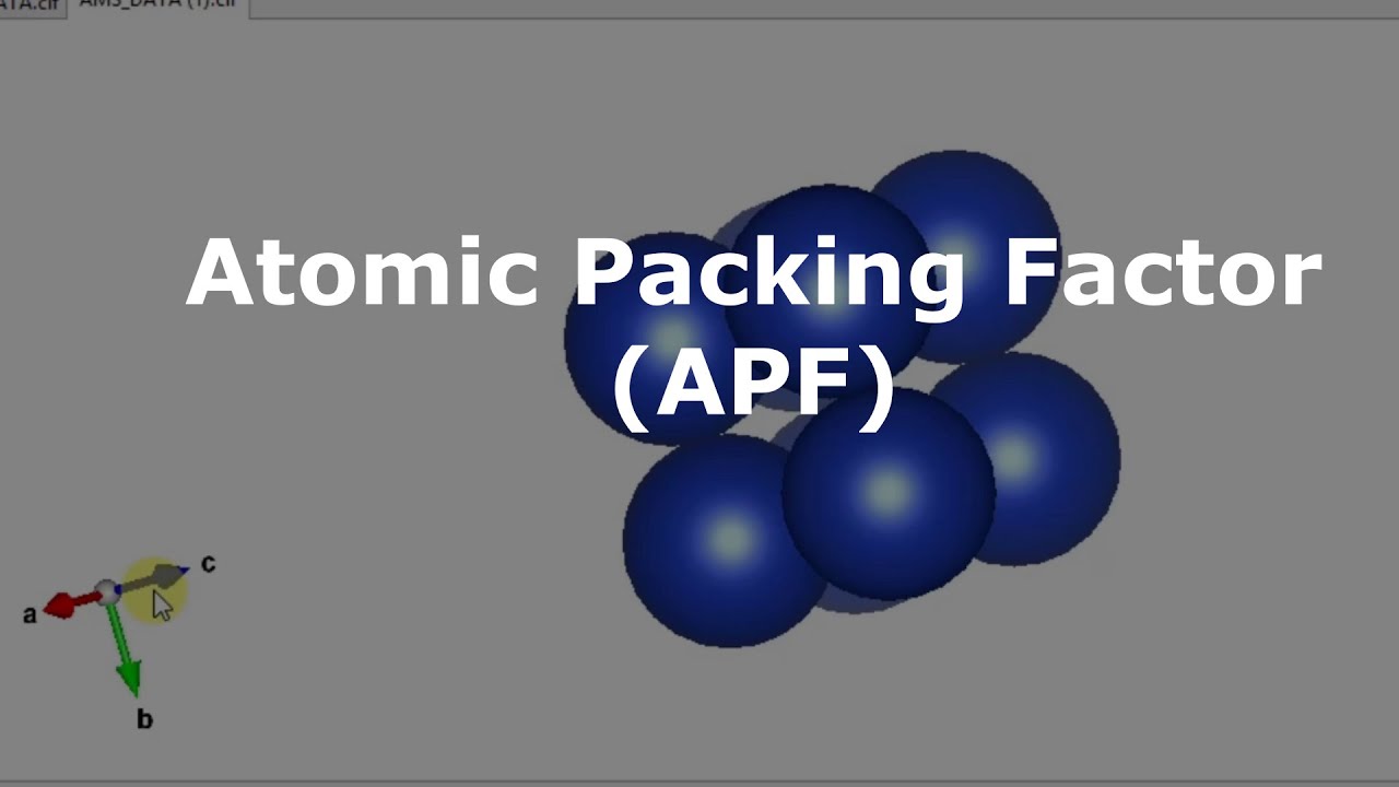 Atomic Packing Factor (crystallography )