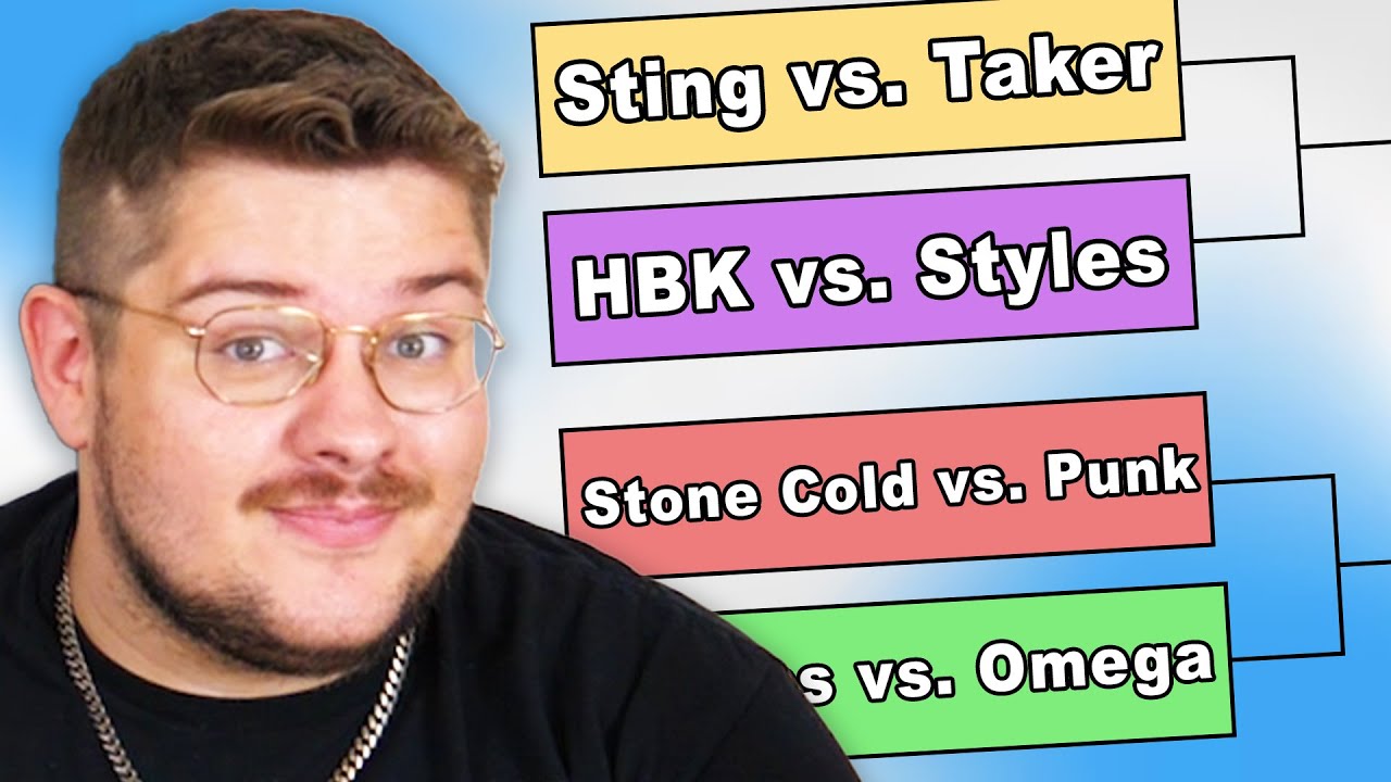 Wrestling Dream Matches Bracket