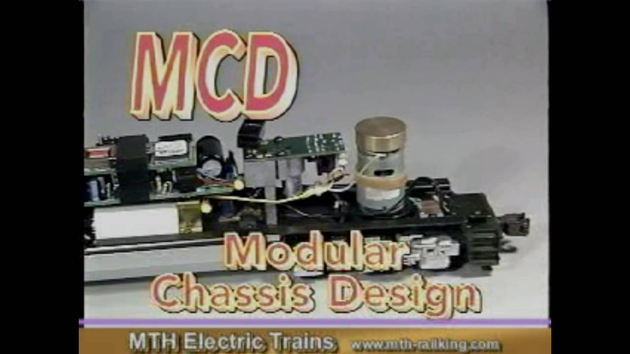 M.T.H. Electric Trains: 2000 CD-Rom - All Promotional Videos