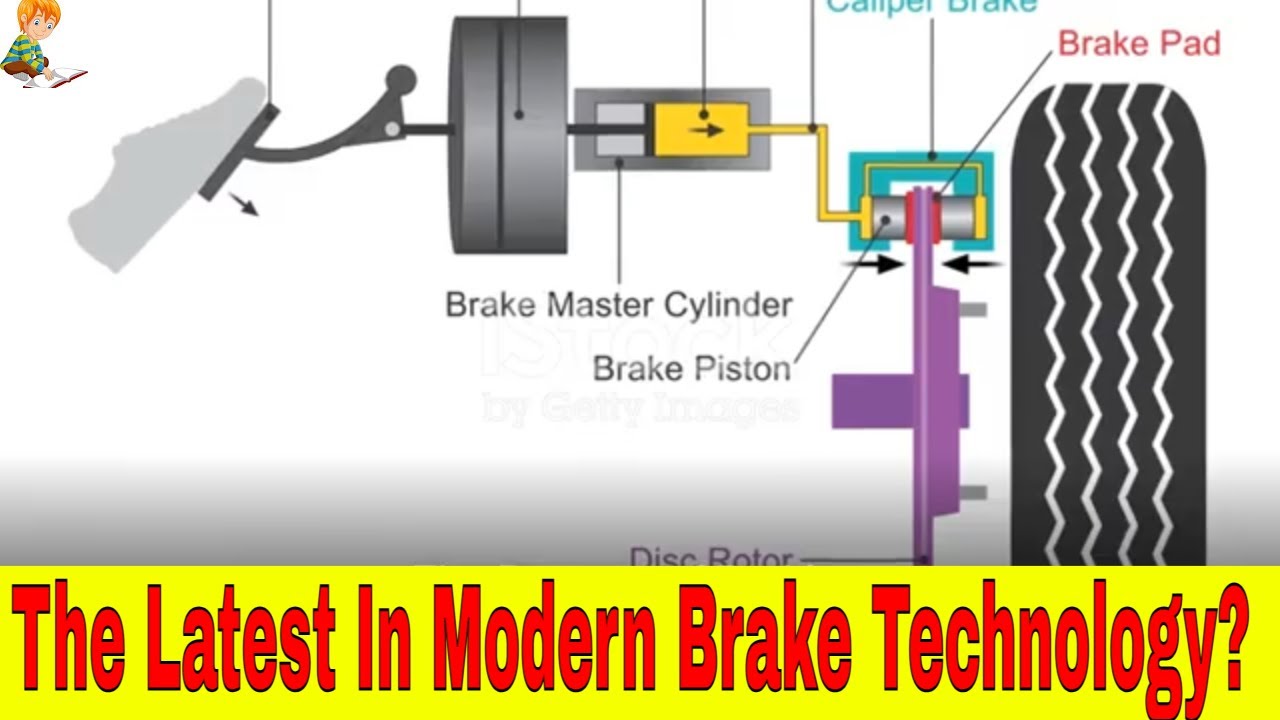 Revolutionizing Brakes: The Latest In Modern Brake Technology / The Story of Brakes