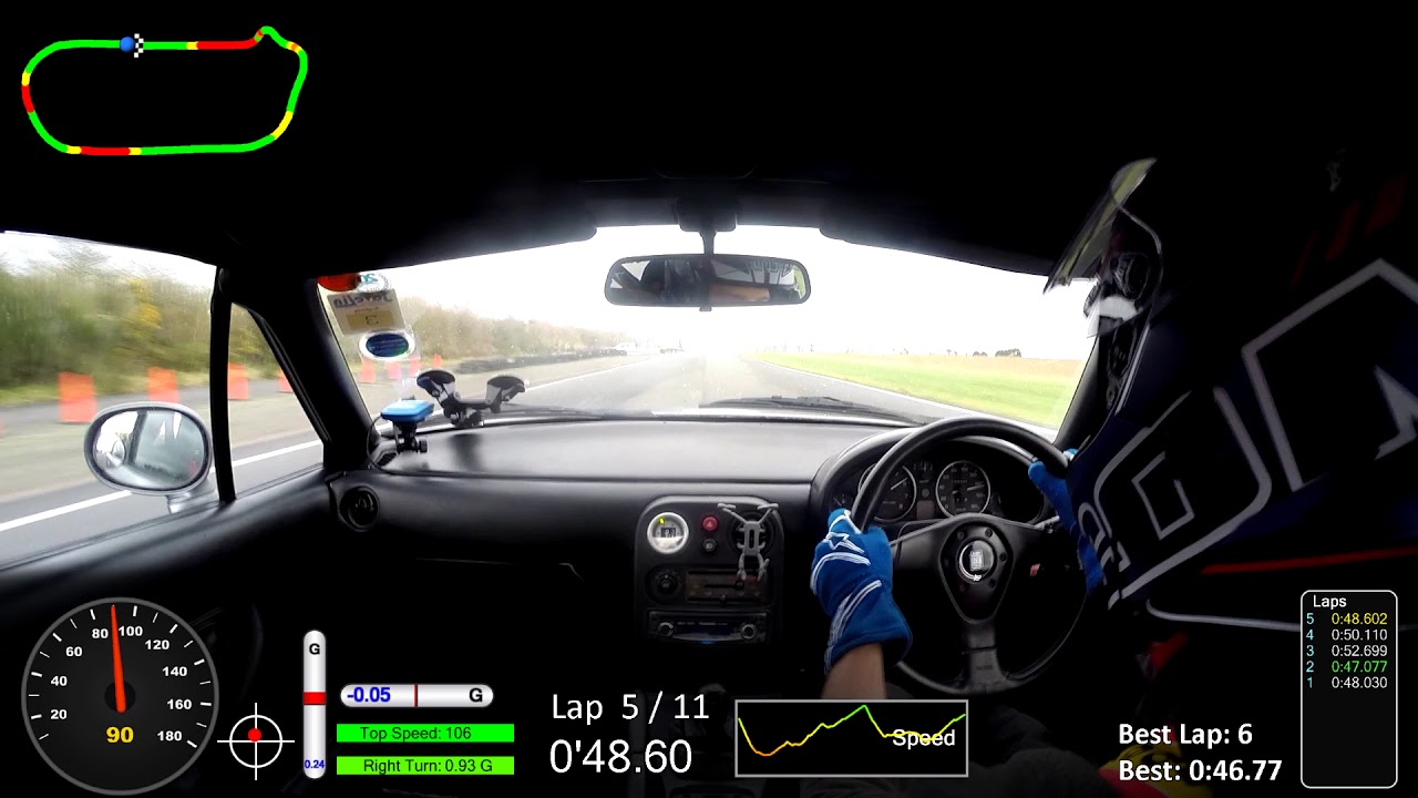 Llandow Circuit Rotrex Supercharged Mazda MX-5 Fastest Lap - 03/02/18