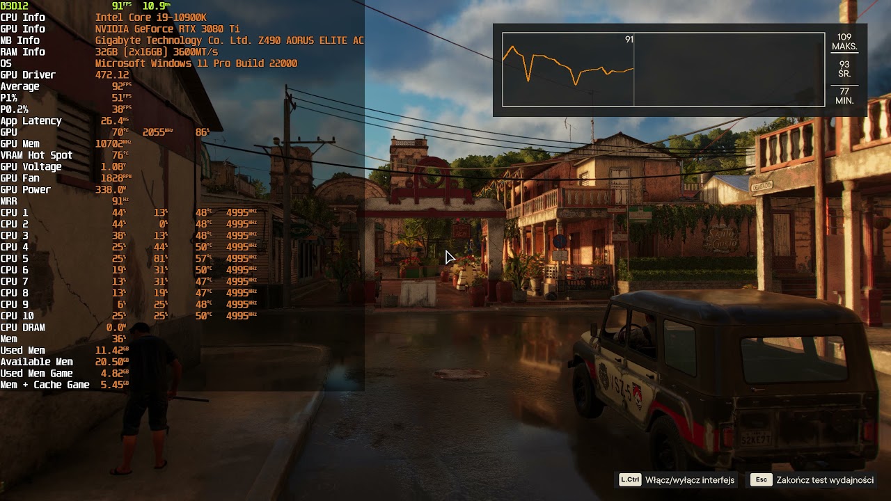Far Cry 6 FPS TEST 1440p [RTX 3080 TI + I9 10900k]