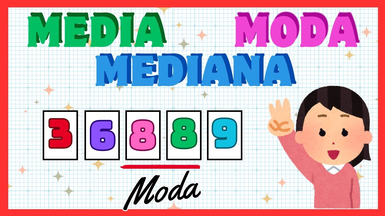 MEDIA, MODA Y MEDIANA [Medidas de tendencia central] - Video educativo.