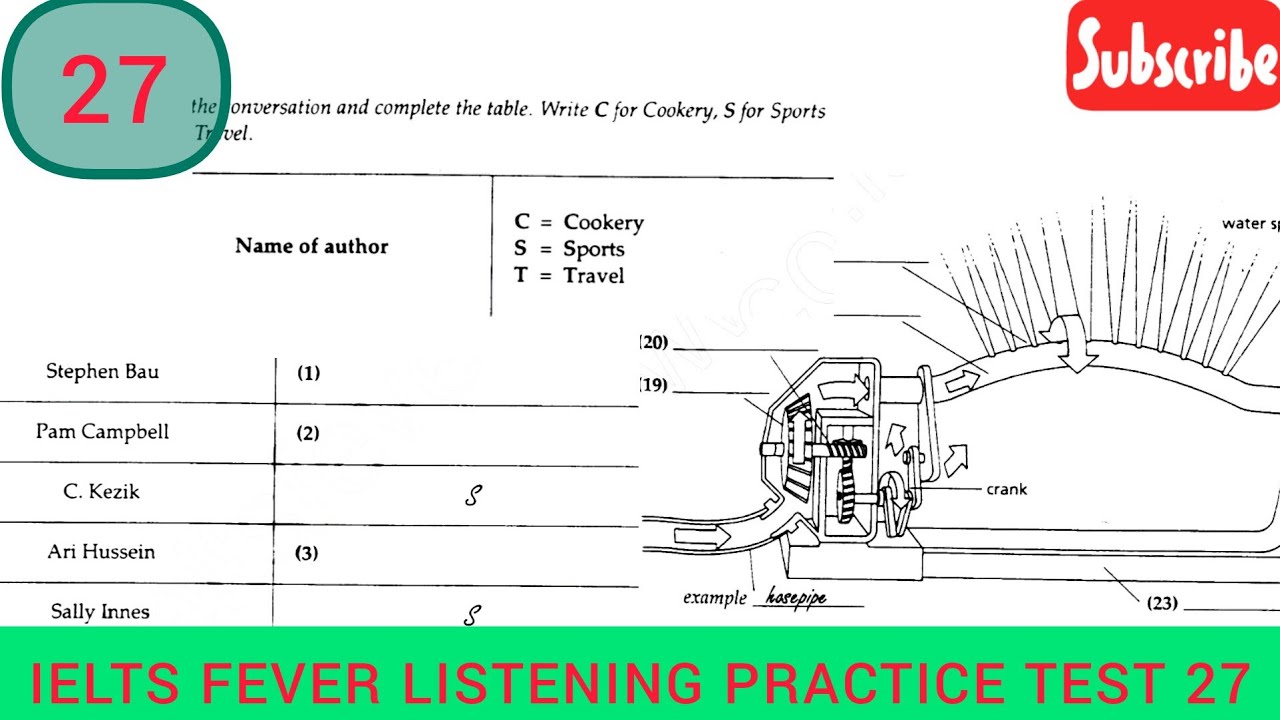 Ielts fever listening test 27 | name of author