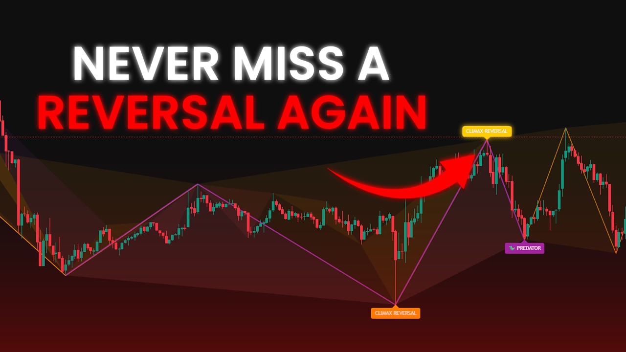 This Free TradingView Indicator Fixes Everything Wrong With Divergence