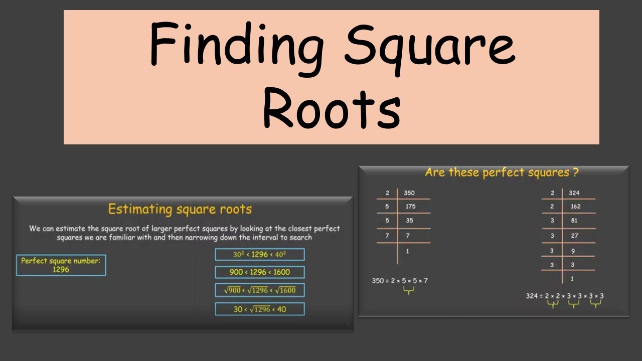 Finding Square Roots | A Square and a cube | NCERT Grade 8 | Math | Khan Academy