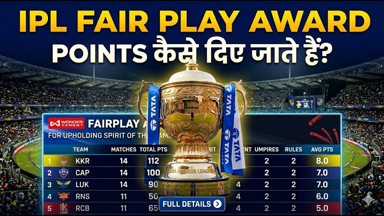IPL Fair Play Award Points 📊 Calculation Explained! #ipl2026 #Fairplay Award #iplrules