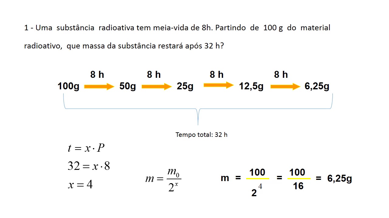 08/04/2020   MOD B   Meia   Vida EXERCICIOS