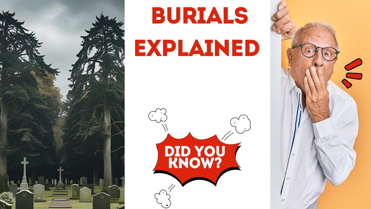 The Evolution of Burial Practices Explained
