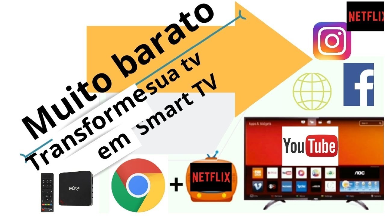 Transforme sua TV em Smart TV