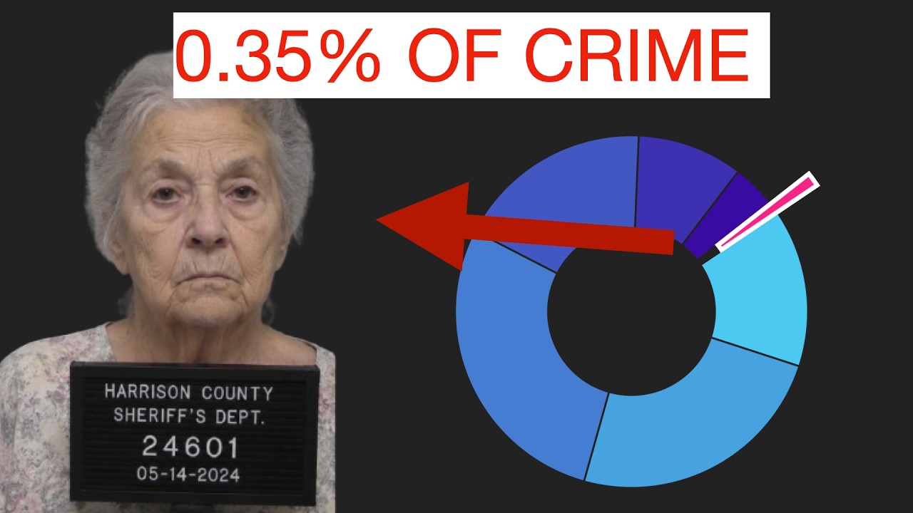 Is your Grandma a criminal!? (a data analysis)