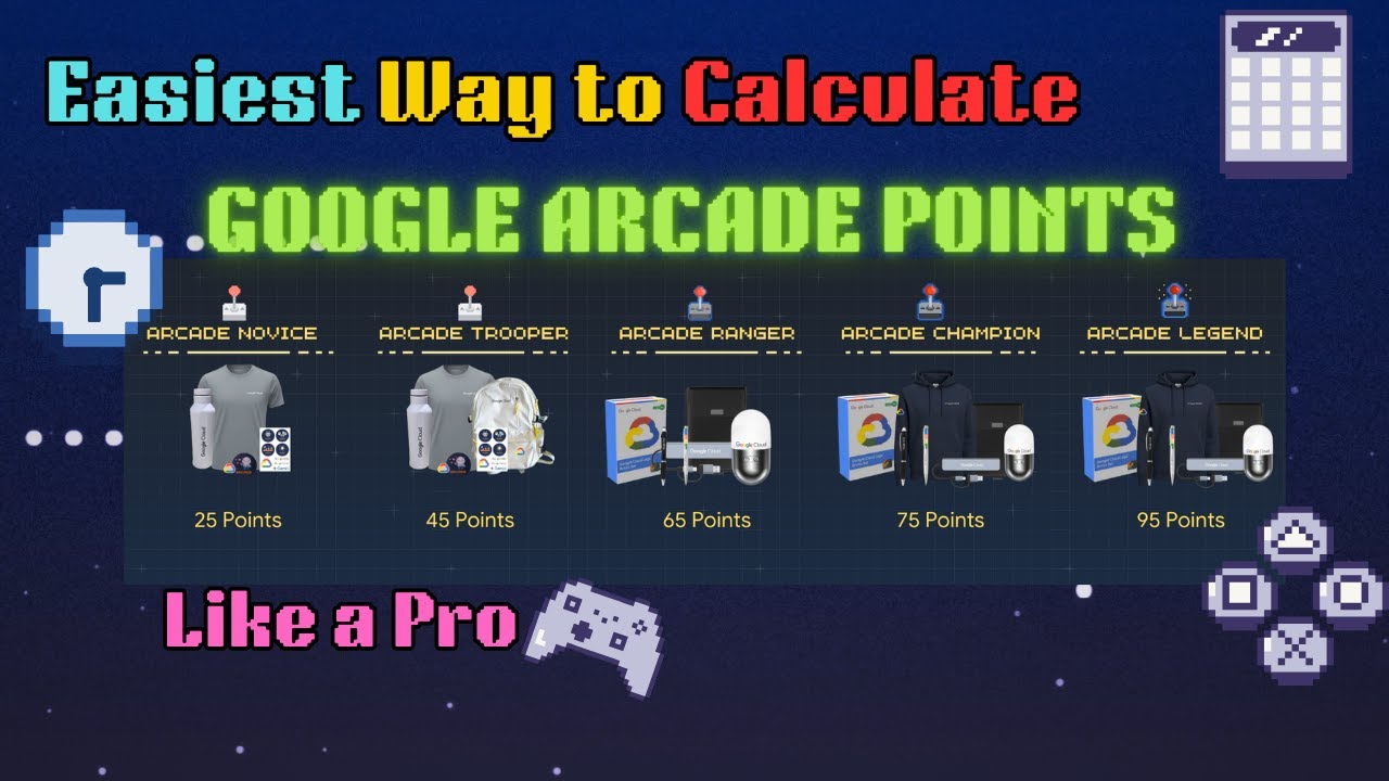 Easiest Way to Calculate Google Arcade Points