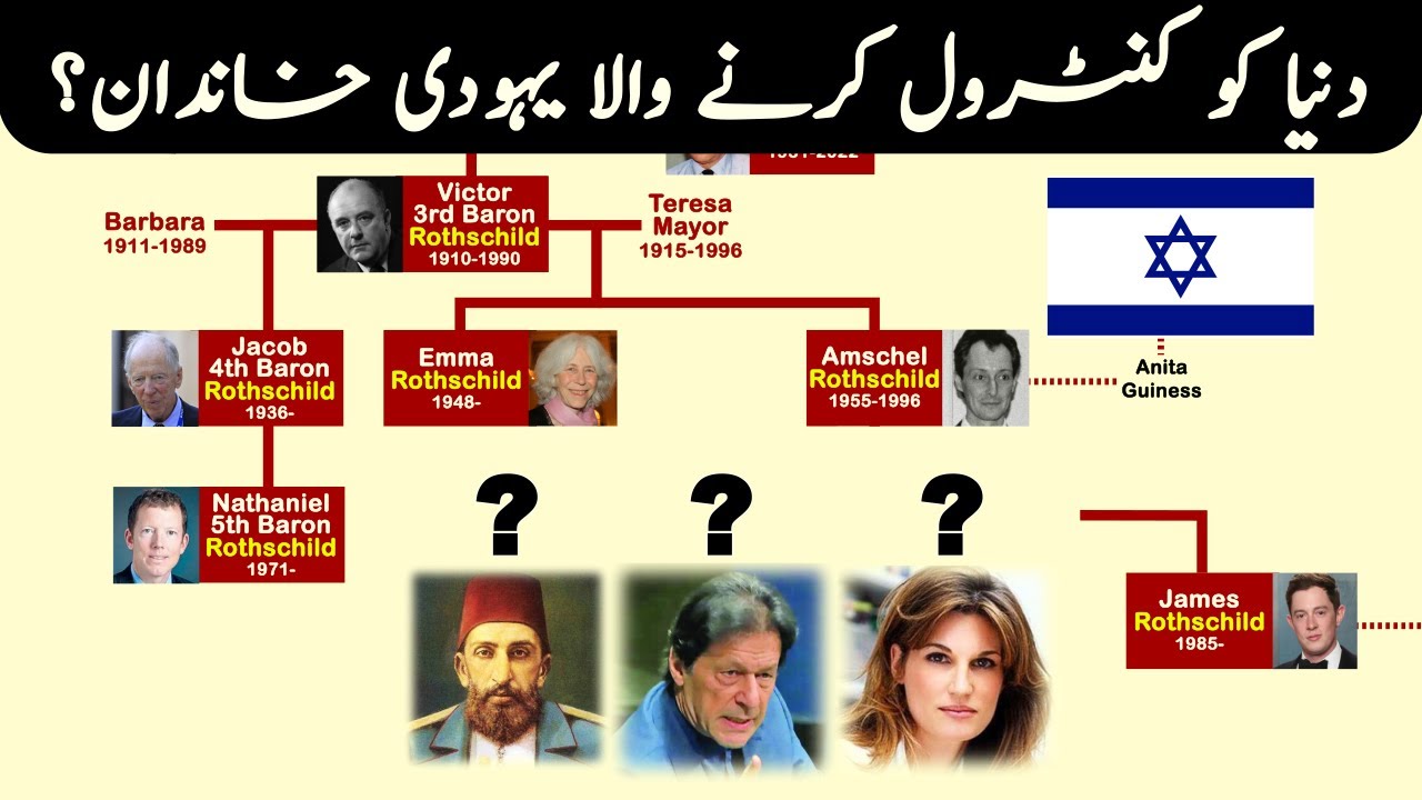 Rothschild Family Tree | The World&rsquo;s Most Powerful Family