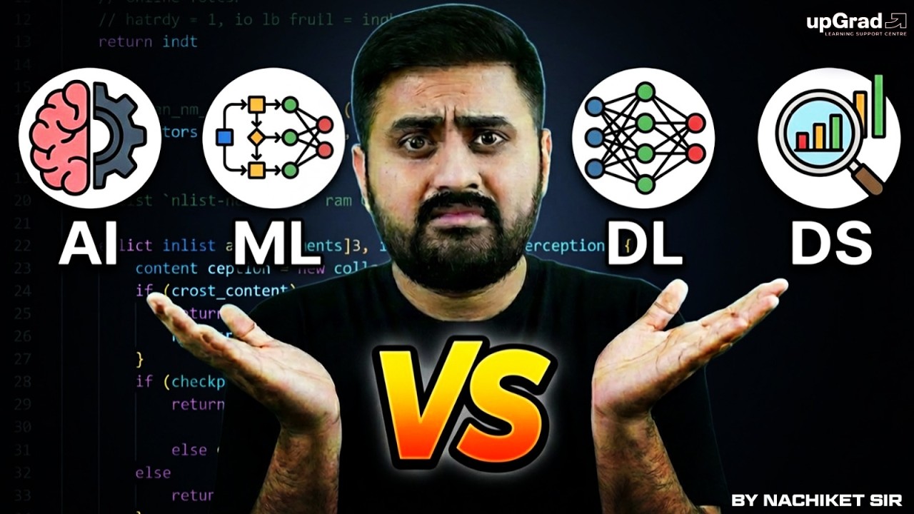 AI vs ML vs DL vs Data Science | Difference Explained! | upGrad Learning