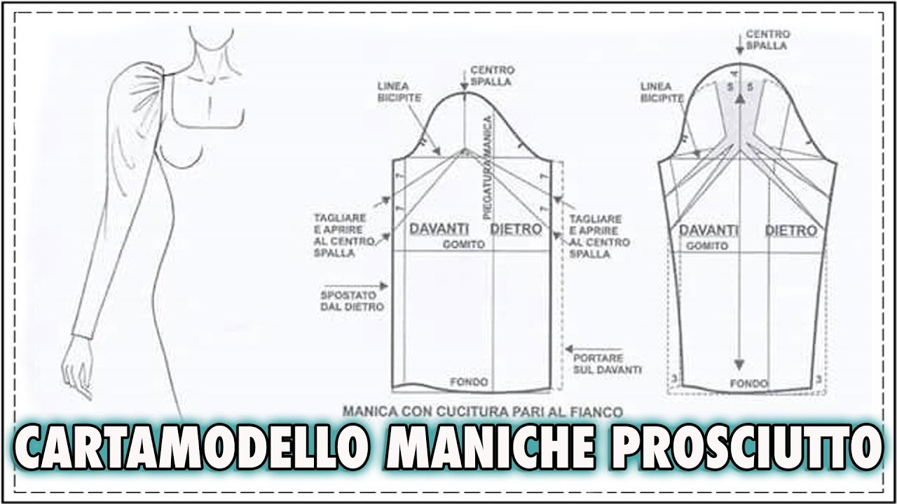 MANICHE A PROSCIUTTO - CARTAMODELLO E CONFEZIONE di CUCITO SARTORIALE @CristianaCarpentieri cucito sartoriale e creativo