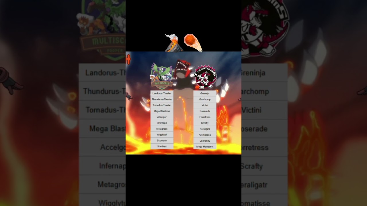ISL Magma Power Rankings #pokemon #draft #league #international #showdown #oras #subscribe