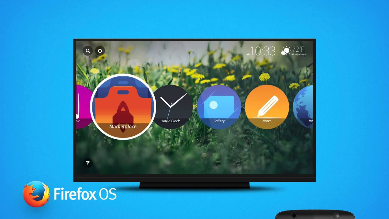 Firefox OS - Smart Solutions for Any Screen Size