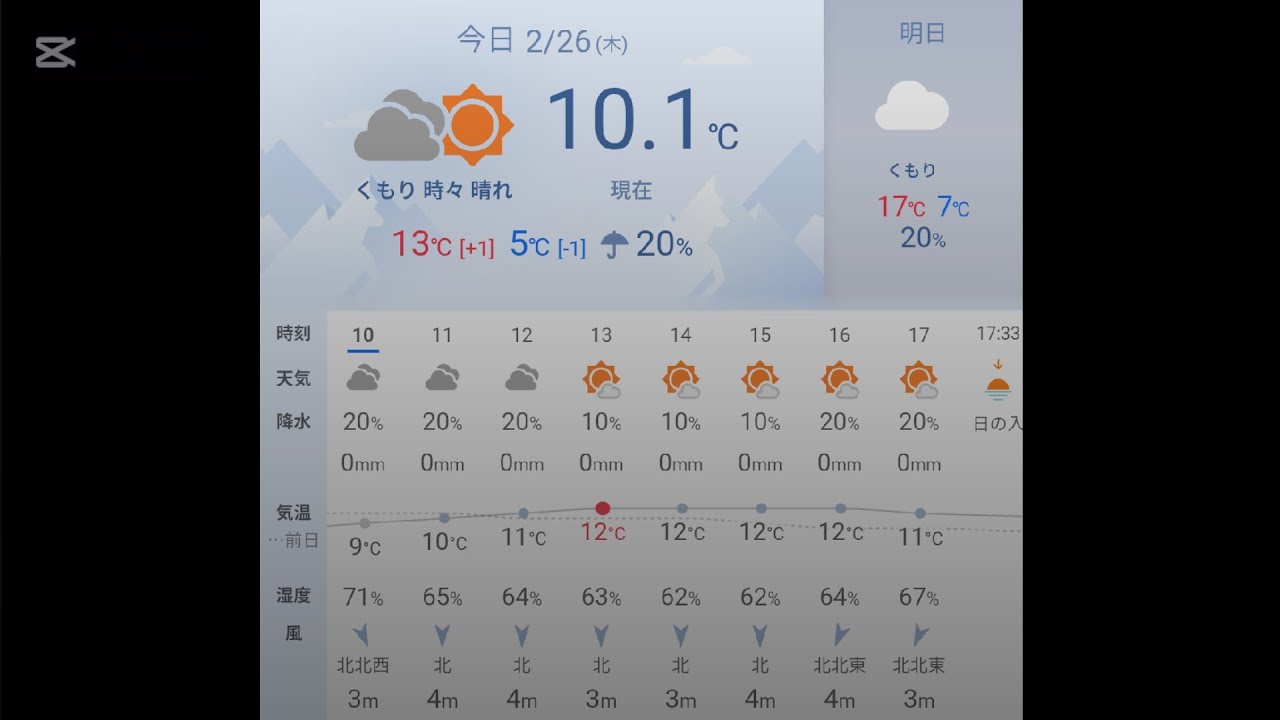 20260226の、ジョグ、2部練5km！今月トータル109km！