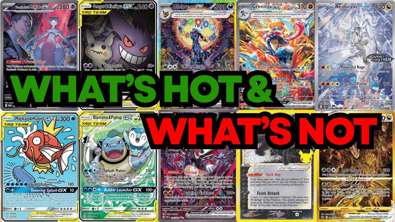 What's Hot & What's Not for 2026