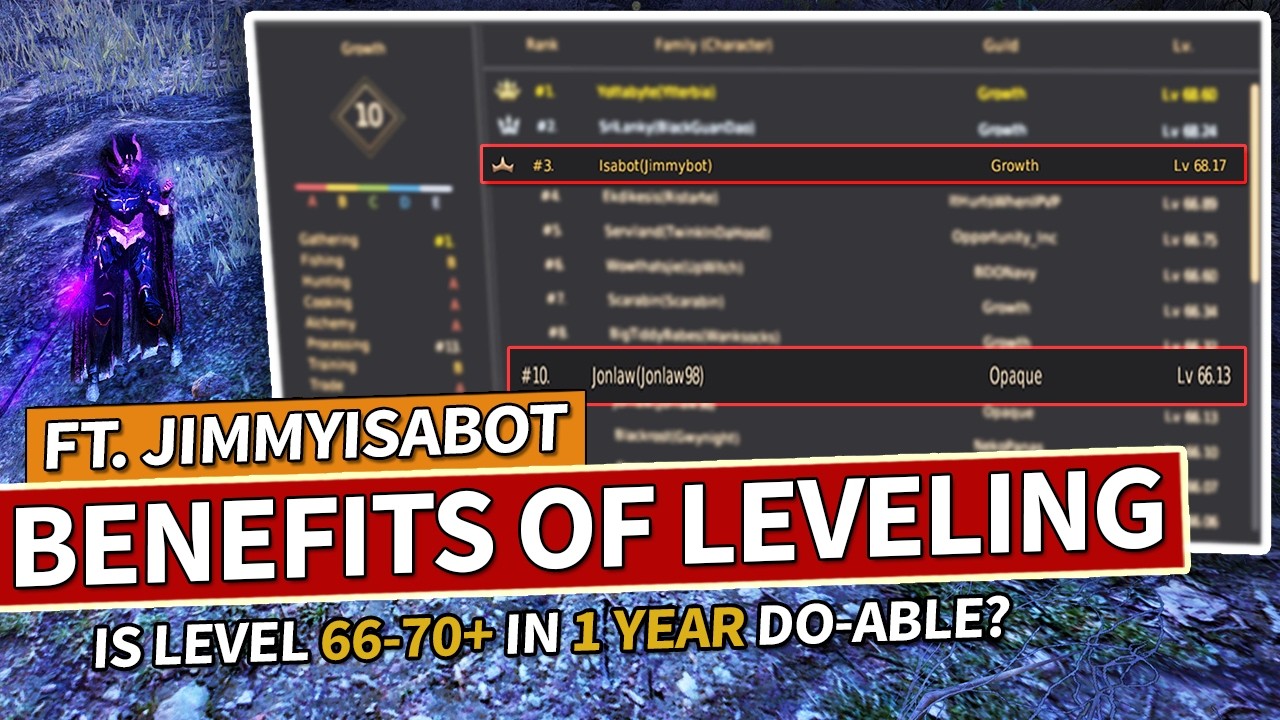 Interviewing One Of The Fastest Leveling Streamers in Black Desert (ft. @Jimmyisabot)