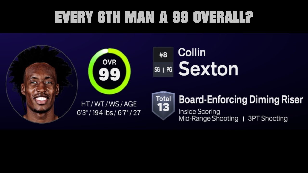 What If Every 6th Man In The NBA Was A 99 OVERALL!?