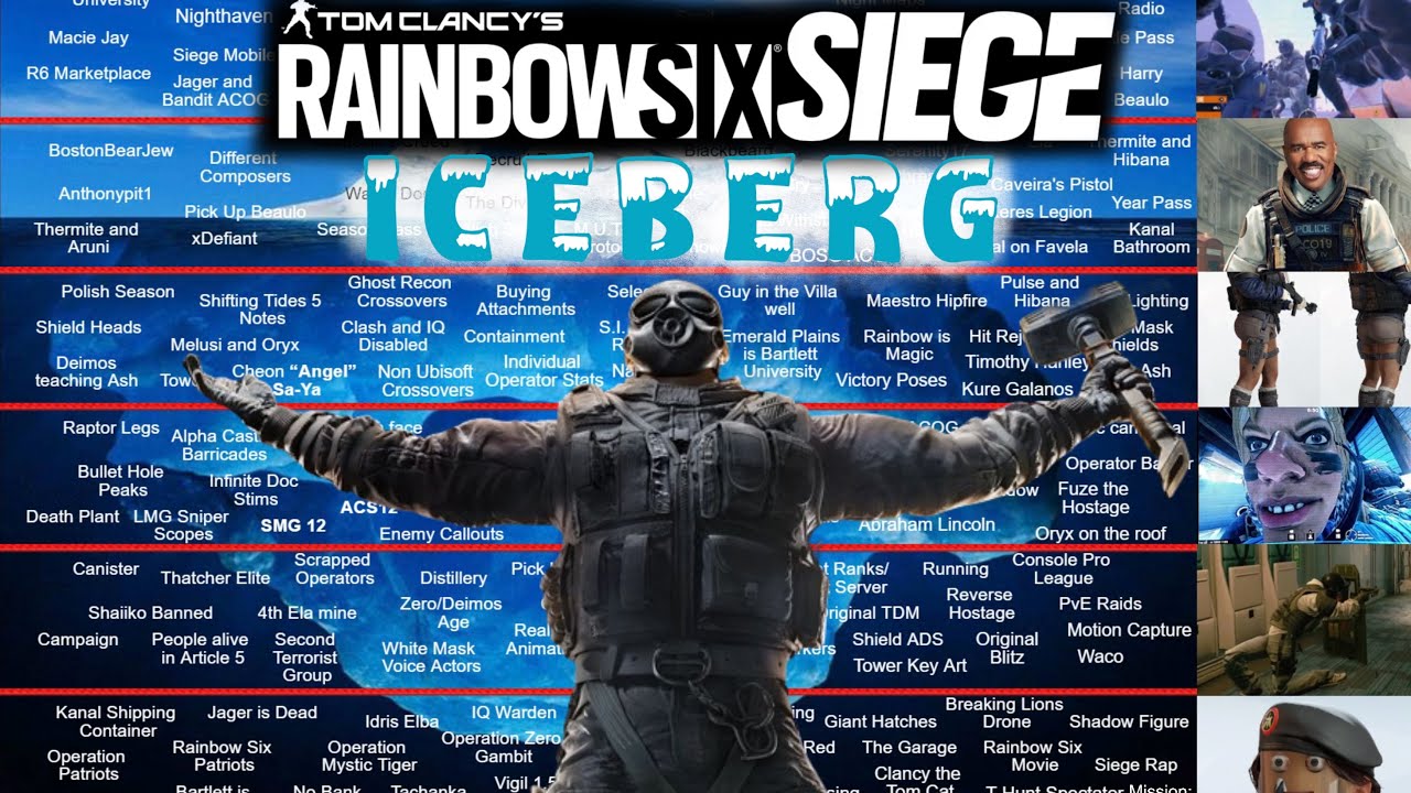 Rainbow Six Siege Iceberg Explained