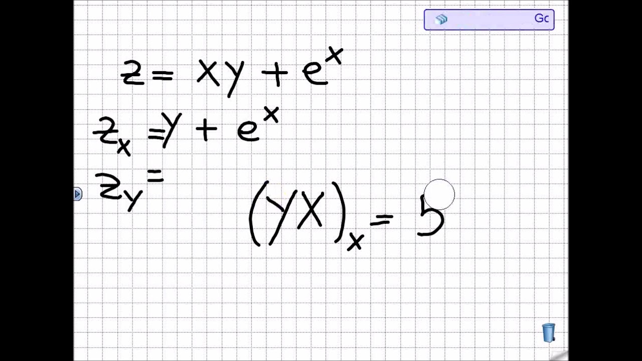 Derivate parziali prime