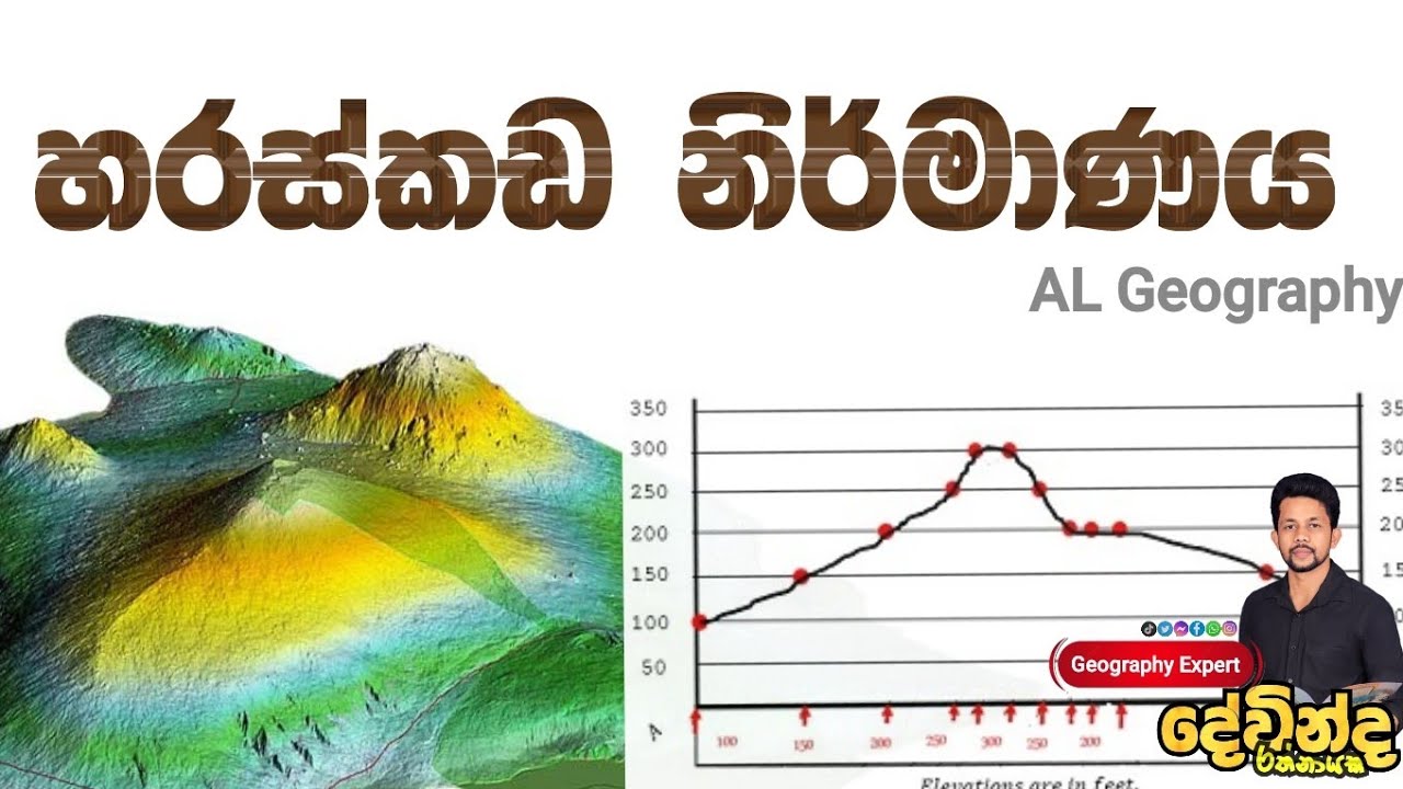 භූ හරස්කඩ නිර්මාණය කිරීම || AL Geography || Devinda Rathnayaka
