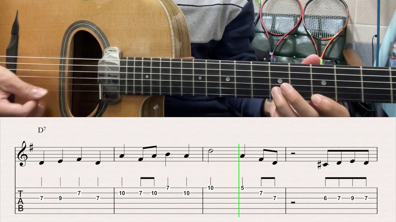 Sweet Georgia Brown theme | Gypsy Jazz Guitar Tabs