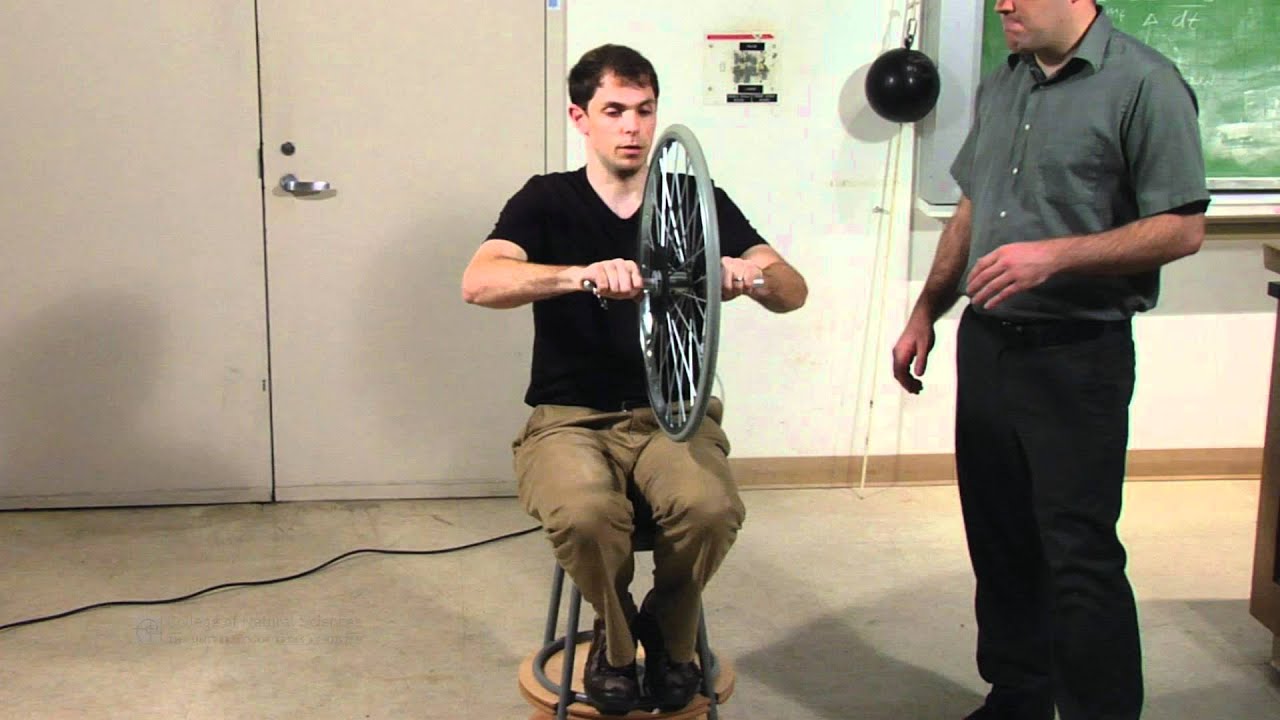 Spinning Wheel on Spinning Chair