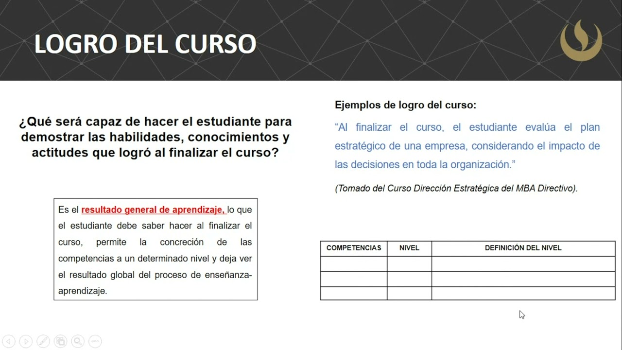 1. Introducción y revisión general del silabo