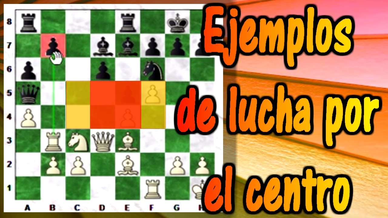 Ajedrez | Ataques indirectos al centro