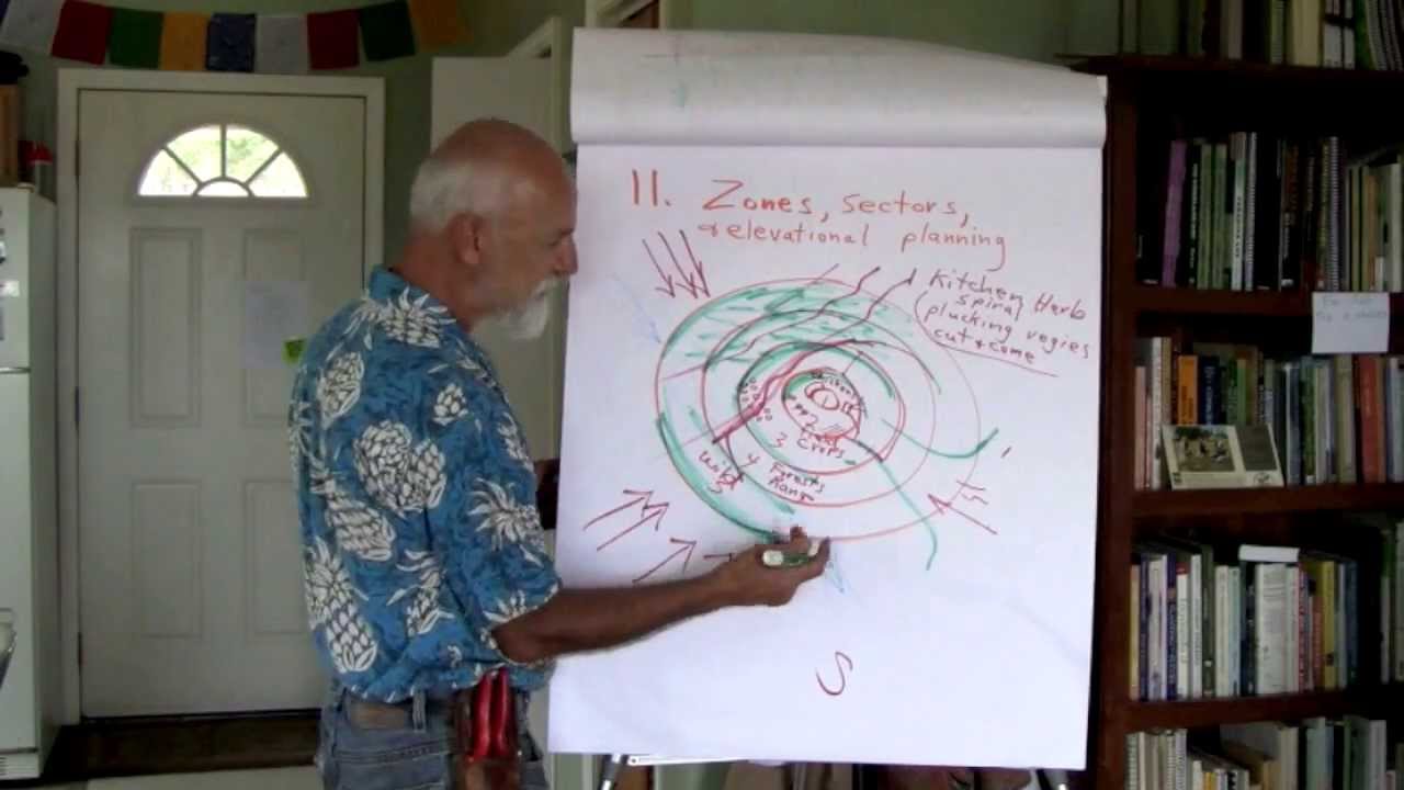 Permaculture Principle 11: Zones, Sectors, and Elevational Planning - Video 12 of 14