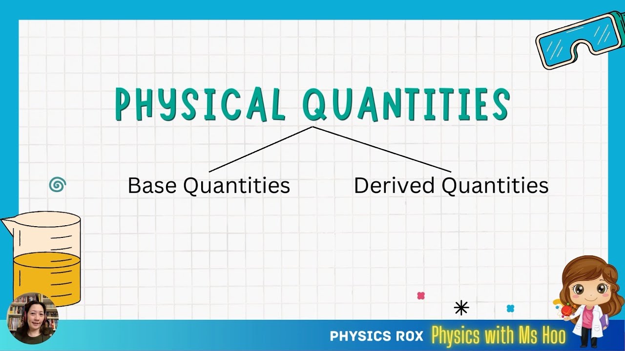 Physical Quantities, Base Quantities, Derived Quantities - SPM, AS, A-Level Physics