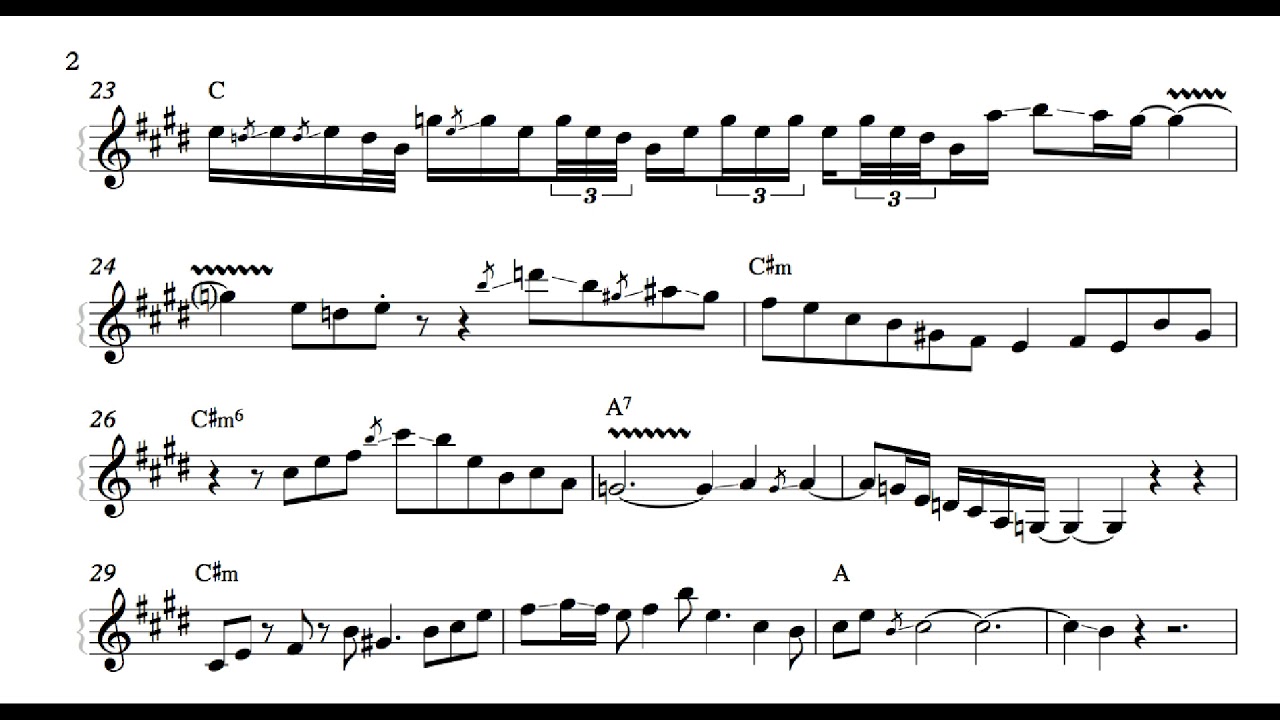 Steven Wilson: Regret #9 - Adam Holzman Synth Solo (Transcription)