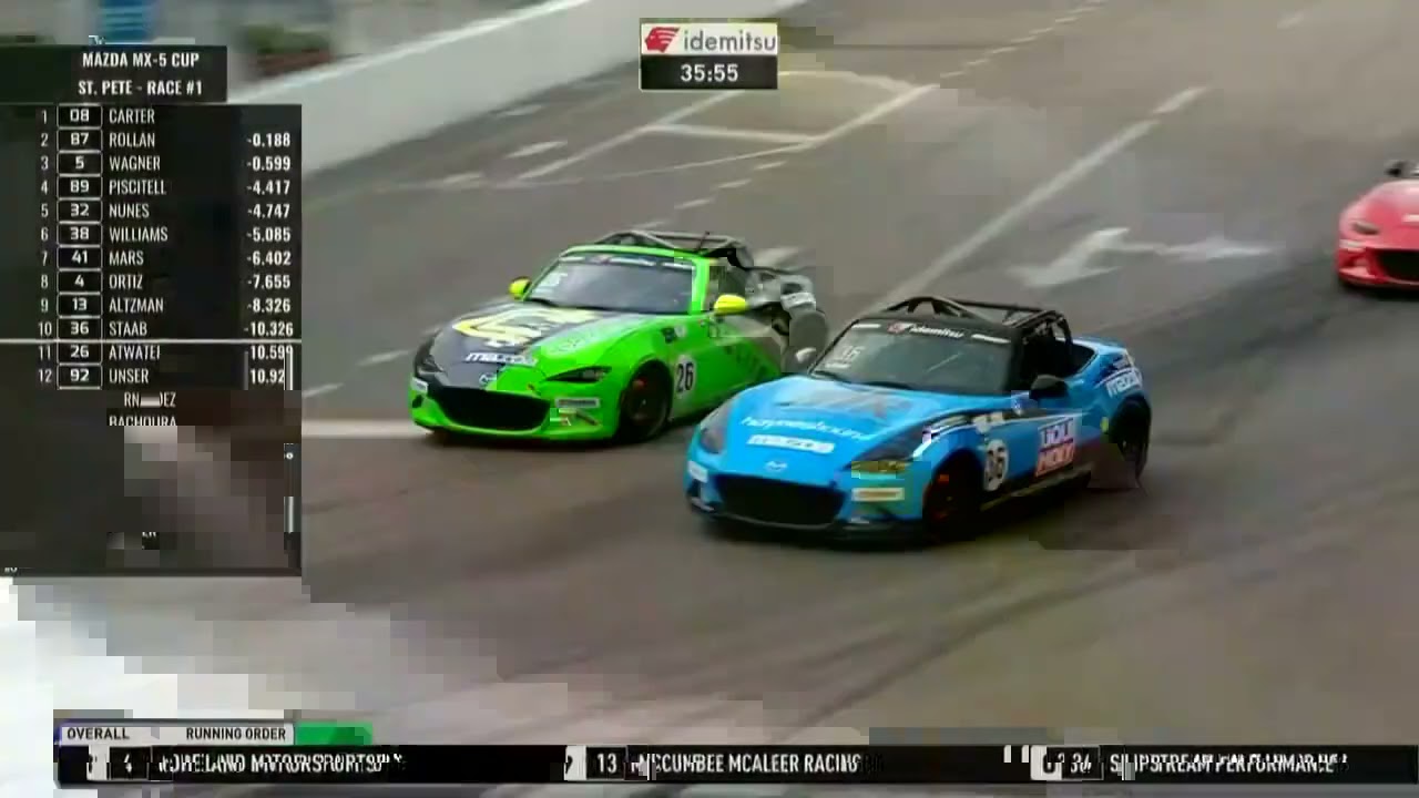 Race 1 – 2021 Mazda MX-5 Cup At St. Petersburg Street Course