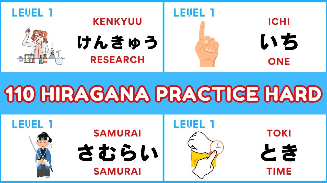 110 Hiragana Reading Practice Easy To Hard (Learn Japanese for Beginners Quiz)