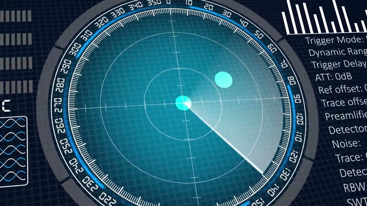 Radar Screen HUD animated 4K.