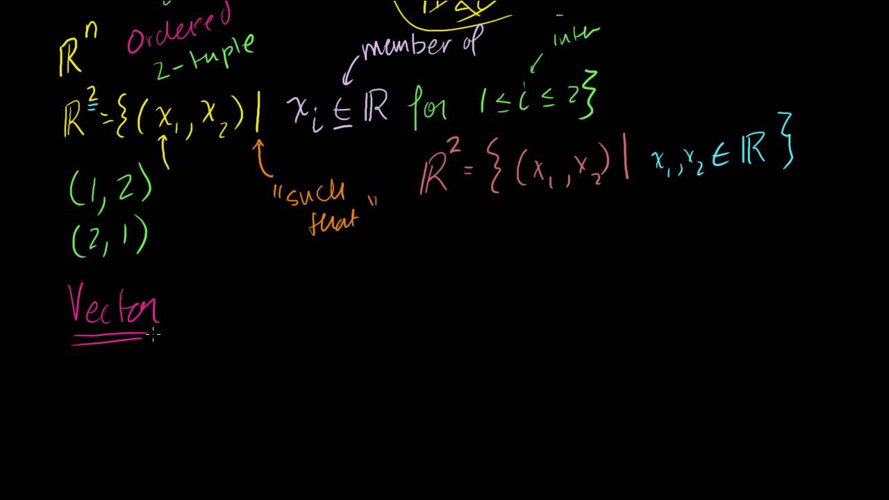 Linear Algebra: Introduction to Vectors