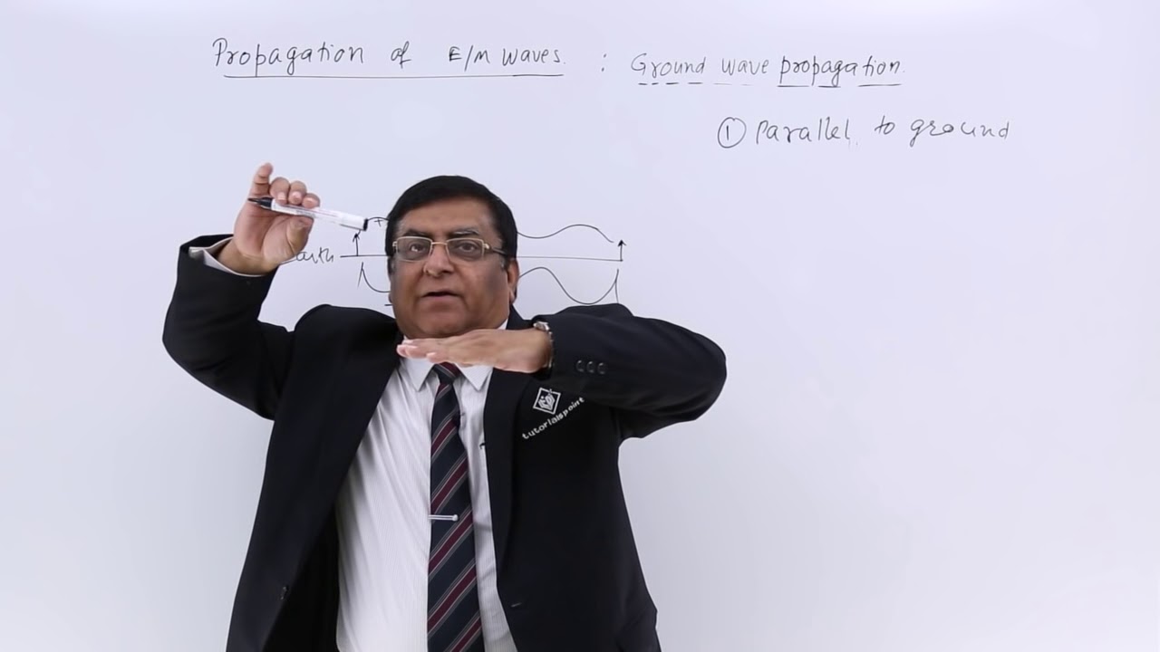 Class 12th – Ground Wave Propagation | Communication | Tutorials Point