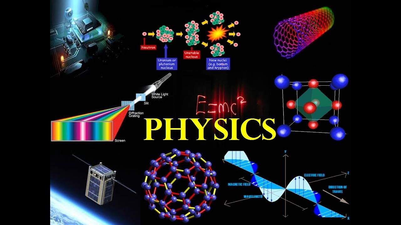 PHYSICS (Part 1) PSC LDC MAINS 2021