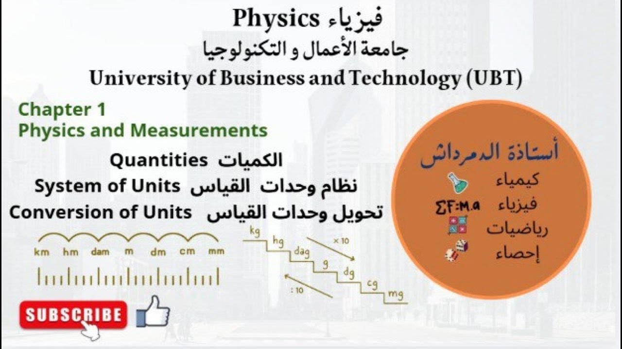 Physics.. UBT.. Physics and Measurements..