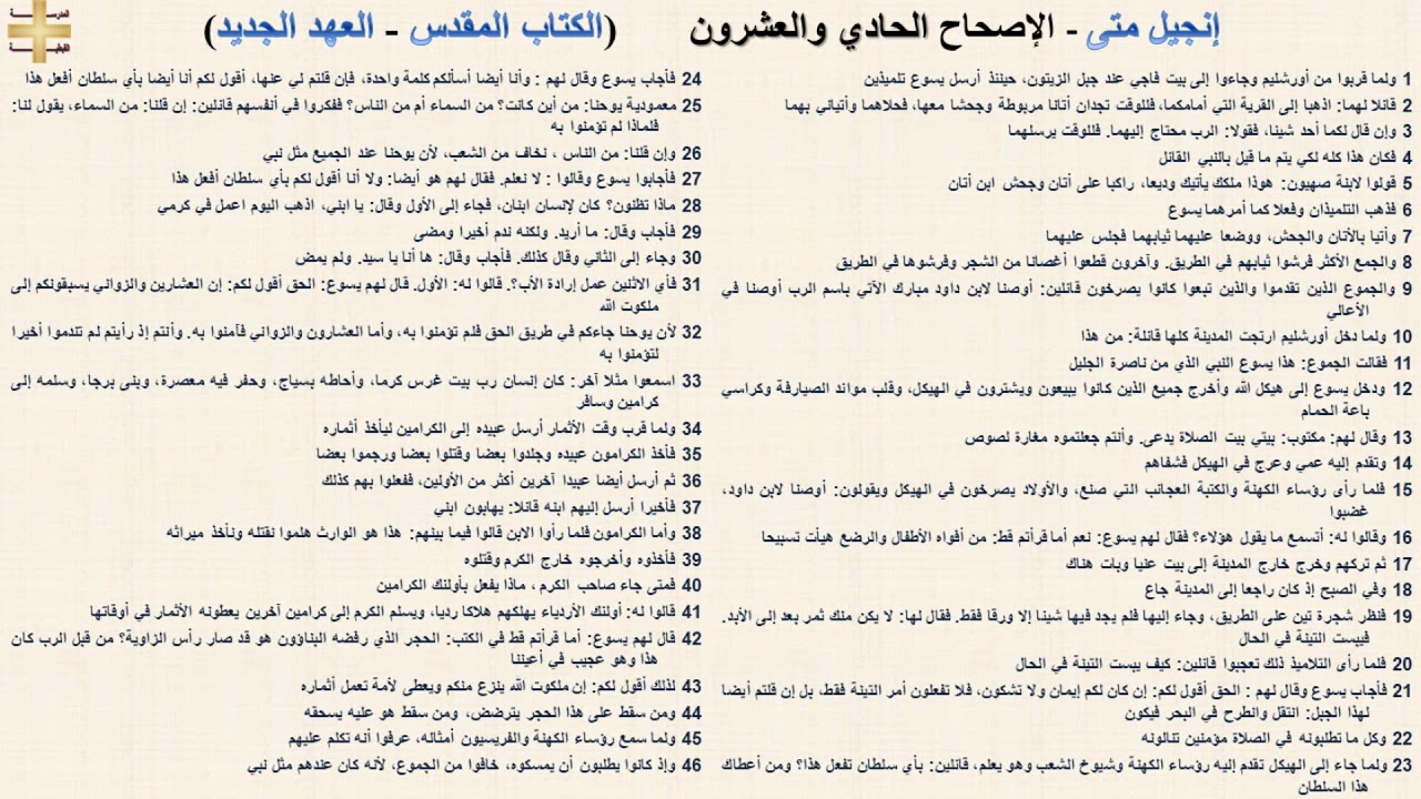 إنجيل متى 21 - الإصحاح الحادي والعشرون - د/مجدى نجيب - القس ابرام